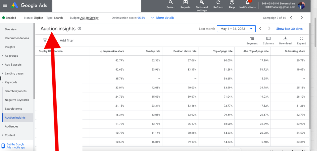 google ads PPC auction insight 
generative Ai